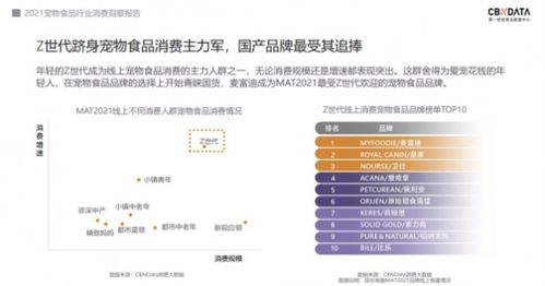 宠物食品召回最新信息