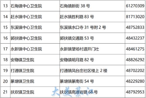 宠物新型冠状病毒疫