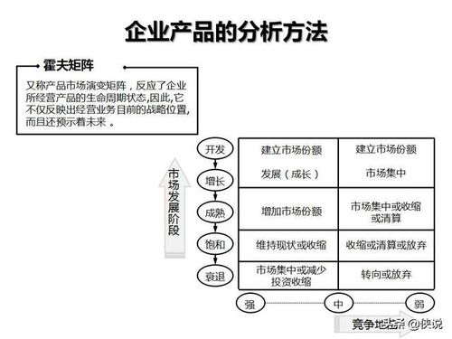 国外宠物管理法律严