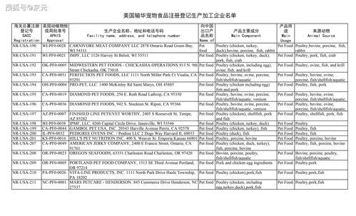 宠物食品与营养考试